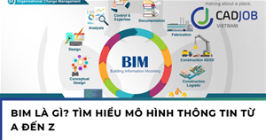 BIM là gì? Tìm hiểu mô hình thông tin công trình từ A đến Z