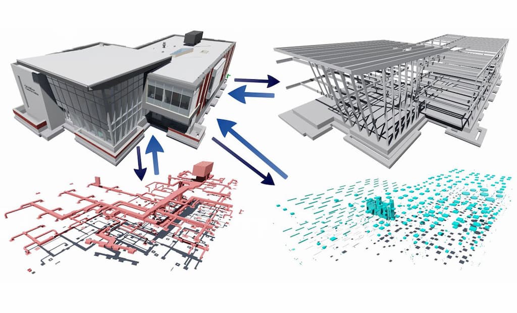 Ứng dụng BIM trong thực tế