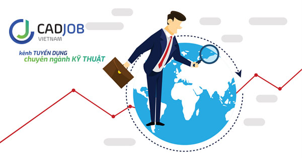 Vấn đề khi tuyển dụng